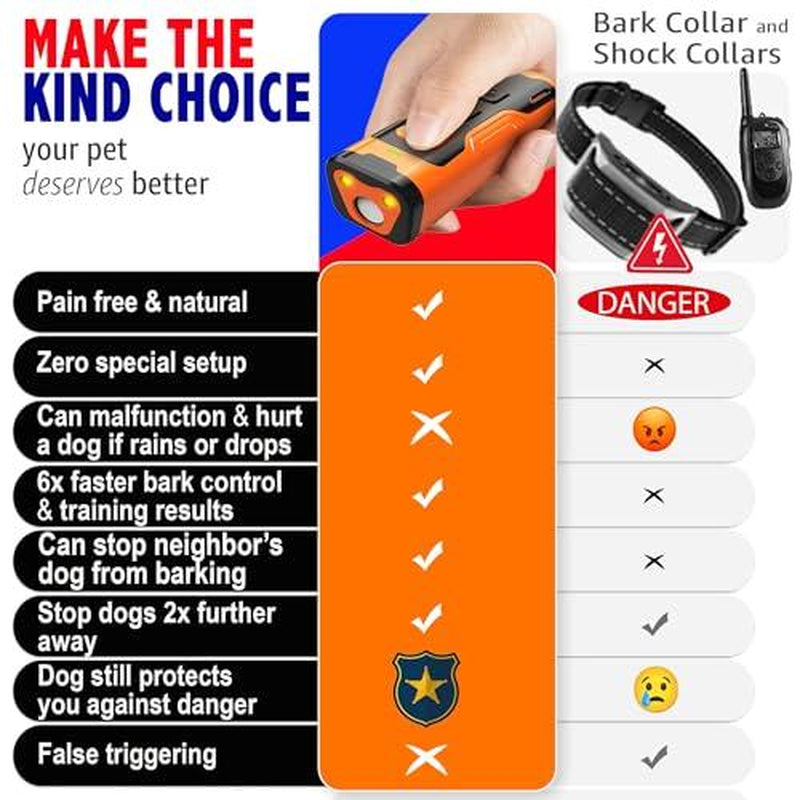 NPS Dog Bark Deterrent Device Stops Bad Behavior - No Need Yell or Swat, Just Point to a Dog, Hit the Button - Long-Range Ultrasonic anti Bark Tool