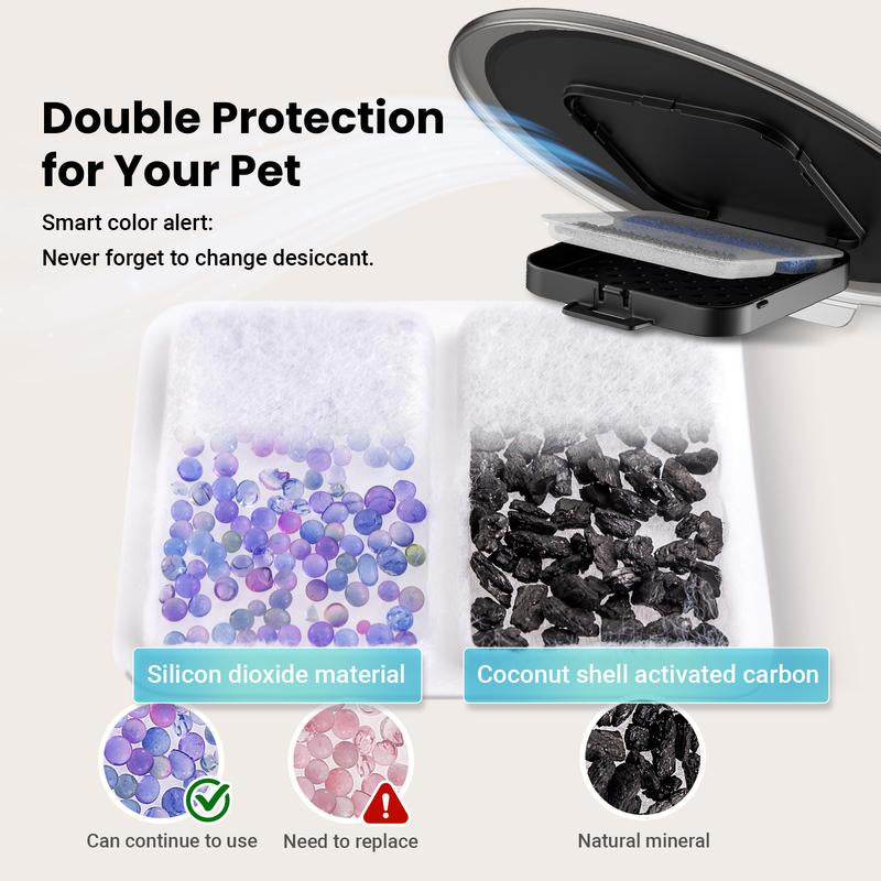 Vacqueen Smart Automatic Cat Feeder for 3 Cats, Strong Anti-Jam System, Dual-Effect Desiccant Cat Food Dispenser, 6L Pet Feeder with 10S Voice Recorder for Cats and Small Dog