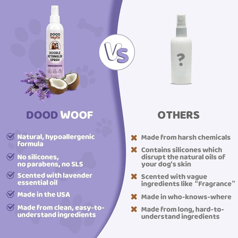 Dood Woof Dog Detangler Spray for Doodle - All Natural, No Silicone, No Paraben, No SLS - Goldendoodle, Bernedoodle, Poodle Puppy Demat