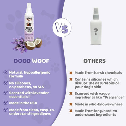 Dood Woof Dog Detangler Spray for Doodle - All Natural, No Silicone, No Paraben, No SLS - Goldendoodle, Bernedoodle, Poodle Puppy Demat
